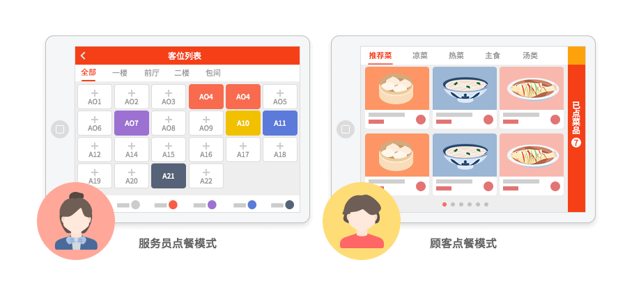 平板點餐系統(tǒng)_兩種模式_可在線收銀結(jié)算【天財商龍】